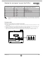 Preview for 25 page of ETVAX 40510 Quick Manual