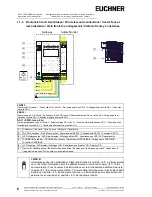 Preview for 6 page of EUCHNER AS-i 3.0 Installation Instructions Manual