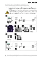 Preview for 14 page of EUCHNER AS-i 3.0 Installation Instructions Manual