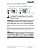 Preview for 17 page of EUCHNER AS-i 3.0 Installation Instructions Manual