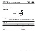 Preview for 32 page of EUCHNER CES-A-UBA-01 Operating Instructions Manual