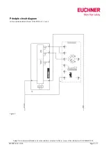 Preview for 4 page of EUCHNER CES-I-AP-M-C04-USB-117324 Manual