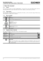 Preview for 4 page of EUCHNER CTM-I2-BP Operating Instructions Manual