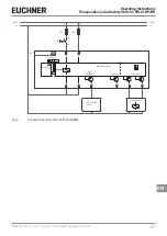 Preview for 17 page of EUCHNER CTM-I2-BP Operating Instructions Manual