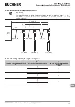 Preview for 19 page of EUCHNER CTM-I2-BP Operating Instructions Manual