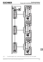 Preview for 21 page of EUCHNER CTM-I2-BP Operating Instructions Manual