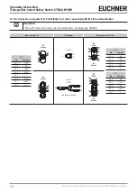 Preview for 22 page of EUCHNER CTM-I2-BP Operating Instructions Manual