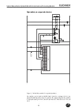 Preview for 18 page of EUCHNER MGB-AR Series System Manual