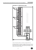 Preview for 19 page of EUCHNER MGB-AR Series System Manual