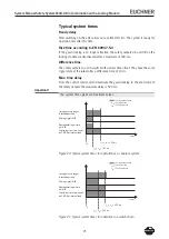 Preview for 25 page of EUCHNER MGB-AR Series System Manual