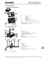 Preview for 11 page of EUCHNER MGB-L0xx-AP Series Operating Instructions Manual