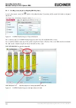 Preview for 68 page of EUCHNER MSC Operating Instructions, Installation And Use