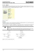 Preview for 106 page of EUCHNER MSC Operating Instructions, Installation And Use