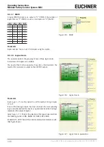 Preview for 130 page of EUCHNER MSC Operating Instructions, Installation And Use