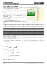 Preview for 144 page of EUCHNER MSC Operating Instructions, Installation And Use