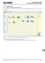 Preview for 159 page of EUCHNER MSC Operating Instructions, Installation And Use