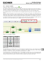 Preview for 161 page of EUCHNER MSC Operating Instructions, Installation And Use