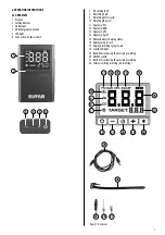 Preview for 7 page of EUFAB 21083 Operating Instructions Manual