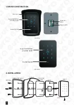 Preview for 4 page of EURA AC-01C9 Instruction Manual