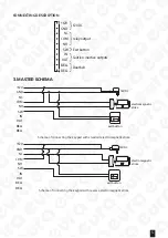 Preview for 5 page of EURA AC-01C9 Instruction Manual