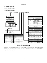 Preview for 11 page of EURA SD20-G Series Manual