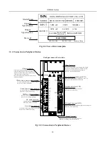 Preview for 12 page of EURA SD20-G Series Manual