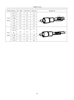 Preview for 54 page of EURA SD20-G Series Manual