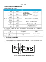 Preview for 63 page of EURA SD20-G Series Manual