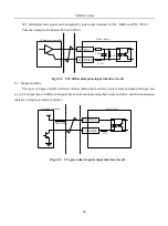 Preview for 64 page of EURA SD20-G Series Manual