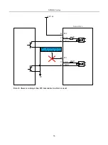 Preview for 66 page of EURA SD20-G Series Manual