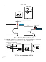 Preview for 71 page of EURA SD20-G Series Manual