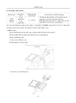 Preview for 77 page of EURA SD20-G Series Manual