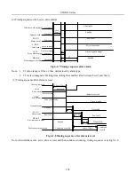 Preview for 109 page of EURA SD20-G Series Manual