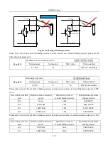 Preview for 112 page of EURA SD20-G Series Manual