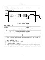 Preview for 128 page of EURA SD20-G Series Manual