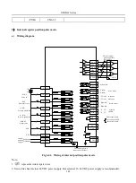 Preview for 143 page of EURA SD20-G Series Manual