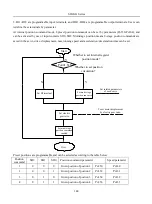 Preview for 144 page of EURA SD20-G Series Manual