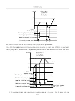 Preview for 151 page of EURA SD20-G Series Manual