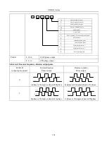 Preview for 161 page of EURA SD20-G Series Manual