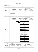 Preview for 217 page of EURA SD20-G Series Manual