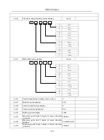 Preview for 270 page of EURA SD20-G Series Manual