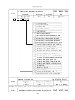 Preview for 280 page of EURA SD20-G Series Manual