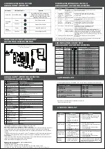 Preview for 3 page of Eureka Forbes Aquaguard Astor UV+UF User Manual