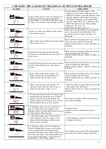 Preview for 45 page of Eureka 110-R/D Manual