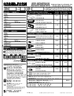 Preview for 11 page of Eureka 2940  Series Owner'S Manual