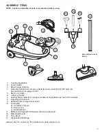 Preview for 5 page of Eureka 6850 Series Owner'S Manual