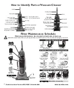 Preview for 4 page of Eureka 8860-8899 Series Owner'S Manual