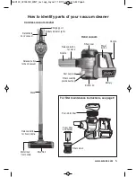 Preview for 5 page of Eureka NEC120 series Owner'S Manual