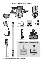 Preview for 4 page of Eureka NEC220 Series Owner'S Manual