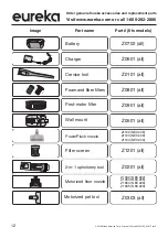 Preview for 12 page of Eureka NEC220 Series Owner'S Manual